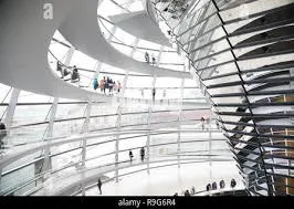 Reichstag Building